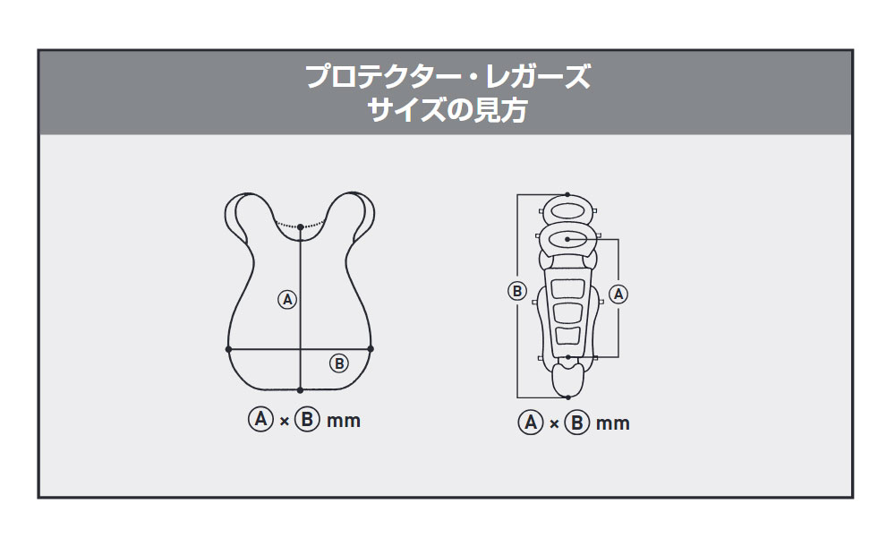エスエスケイ（SSK） 野球 軟式 プロテクター 捕手用 ソフトボール