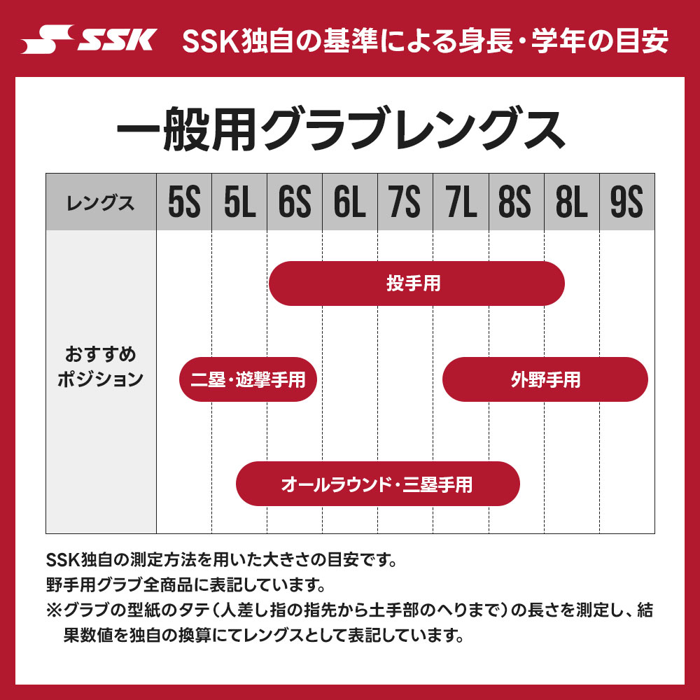 エスエスケイ（SSK） 野球 グローブ 軟式 大人 オールラウンド 右投げ