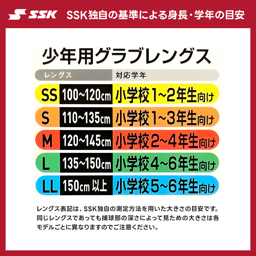 エスエスケイ（SSK） 野球 グローブ 軟式 ジュニア オールラウンド 右