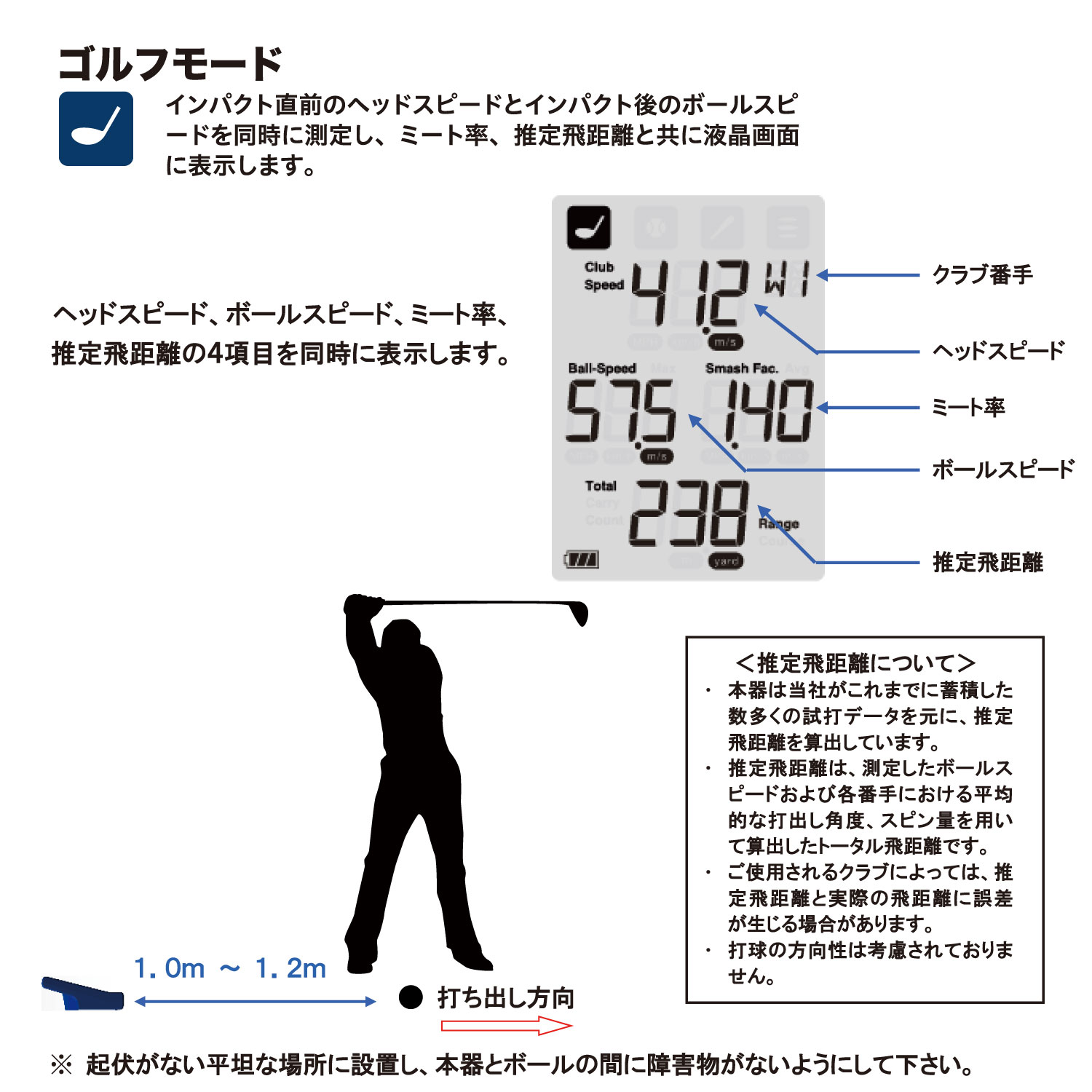エスエスケイ（SSK） 野球 スピードガン スイングスピード 投球速度