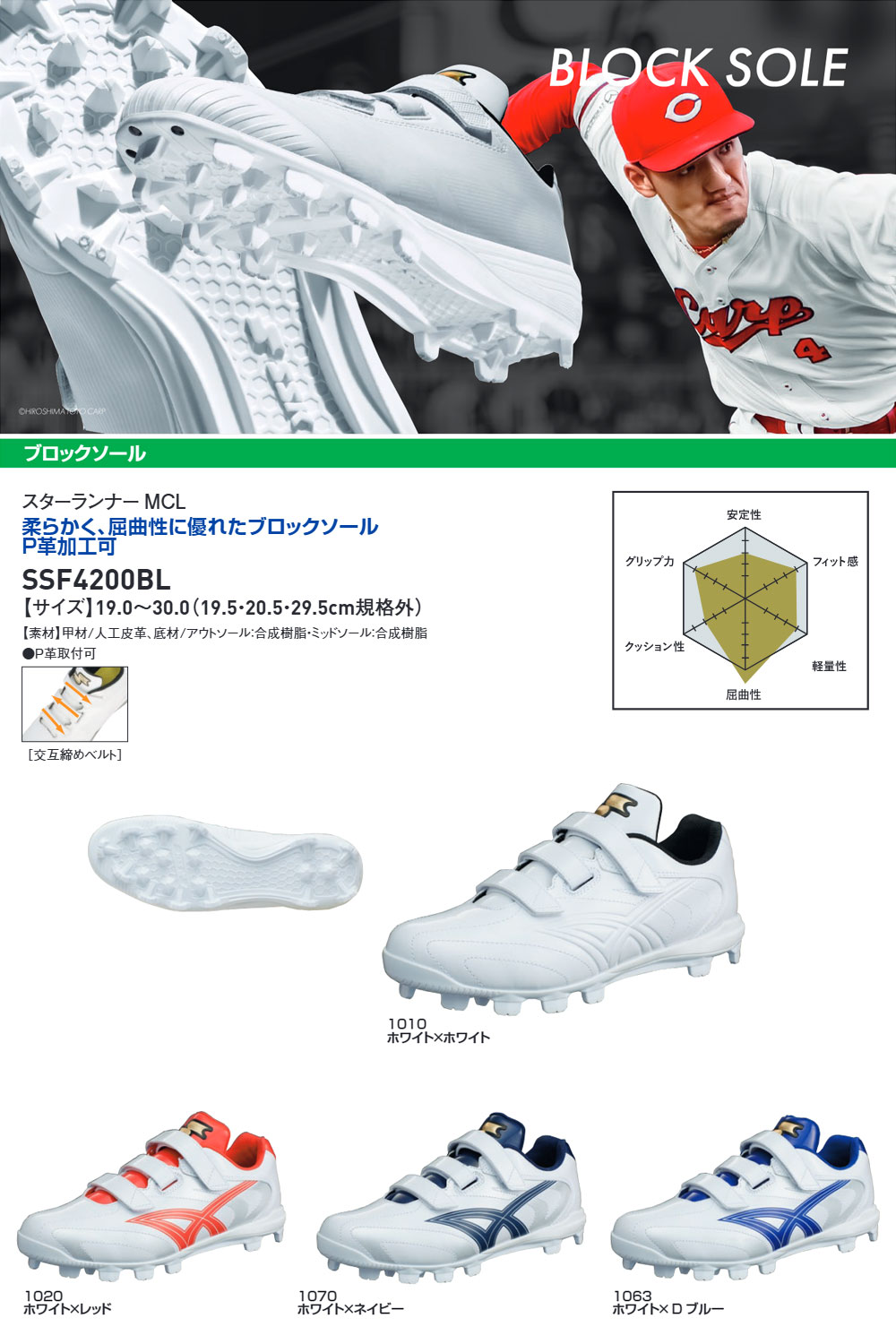 エスエスケイ（SSK） 野球 スパイク 白 マジックテープ 野球シューズ
