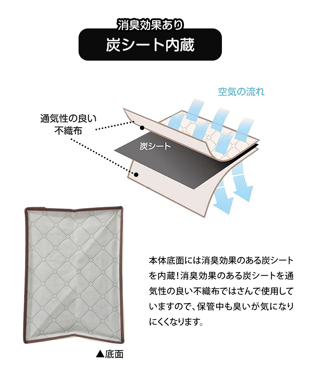 収納袋 衣類 ケース 不織布 炭シート 消臭効...の詳細画像3