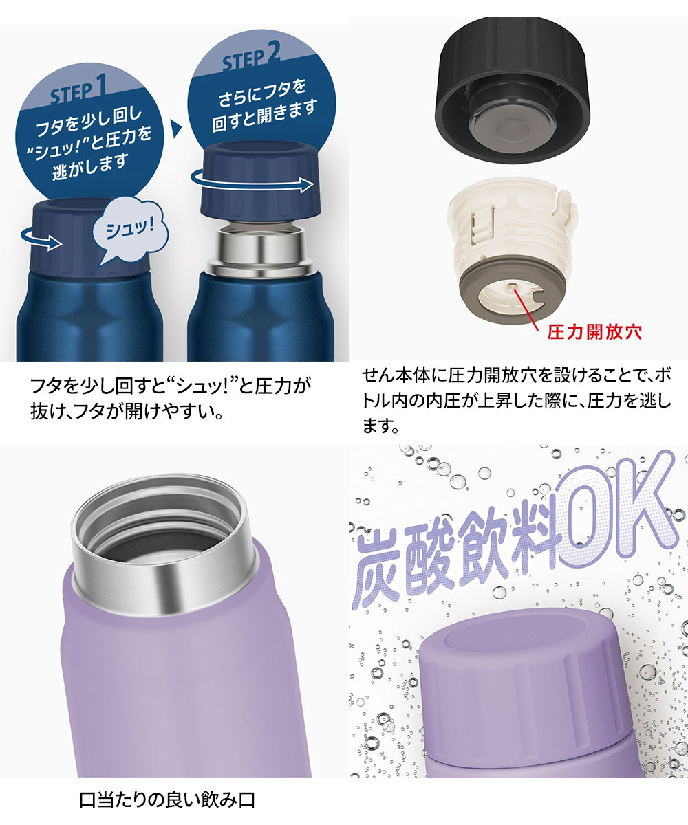 THERMOS（サーモス） 水筒 ボトル 炭酸飲料 スクリュー 750ml 保冷