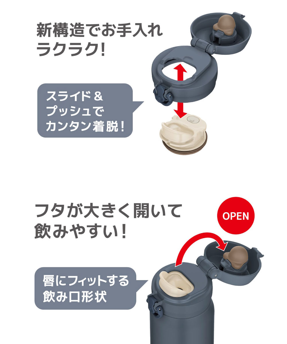 THERMOS（サーモス） 水筒 ボトル ワンタッチ 750ml 保温 保冷