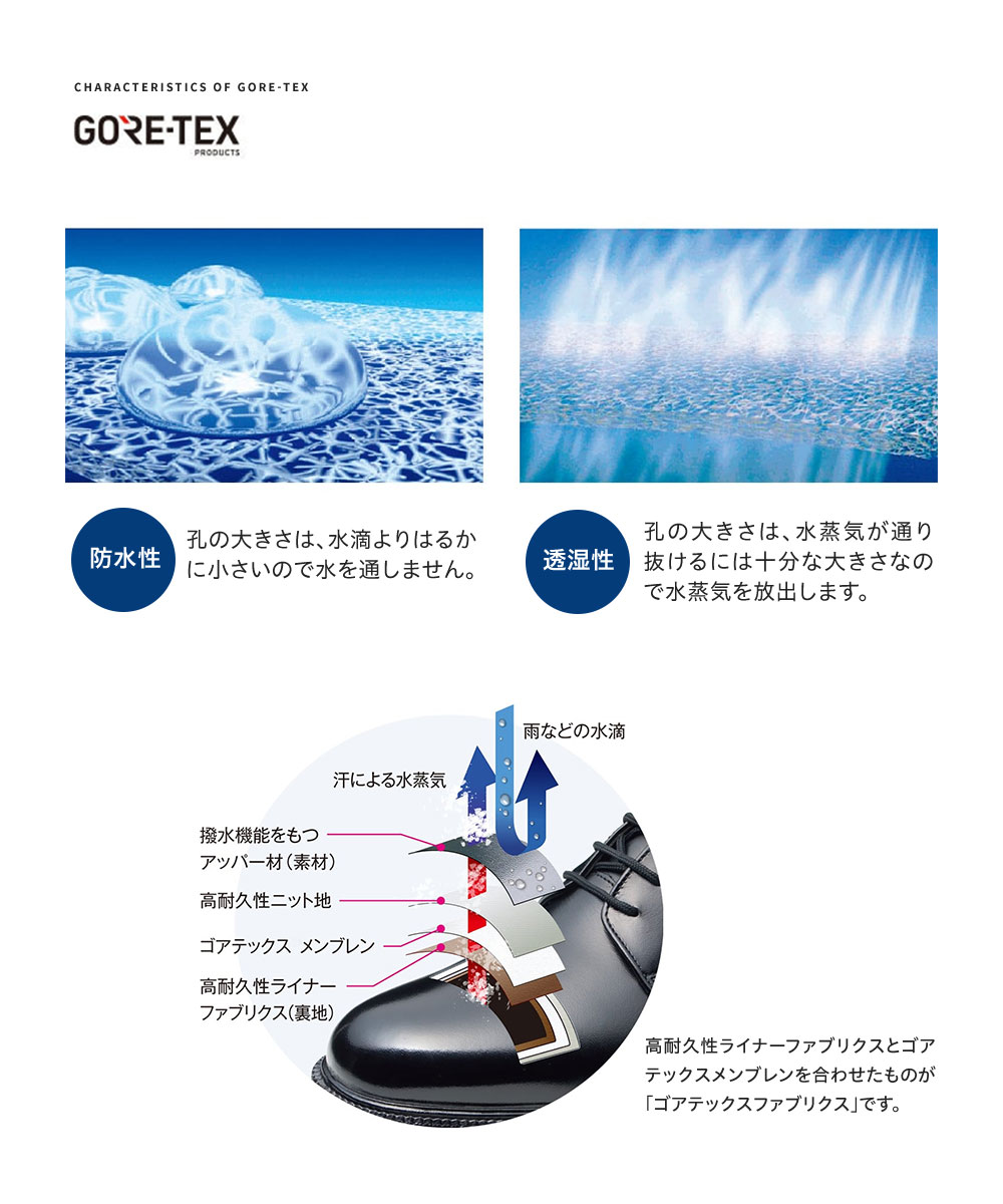 通勤快足 ビジネス シューズ メンズ 本革 防水 内羽根 ストレート