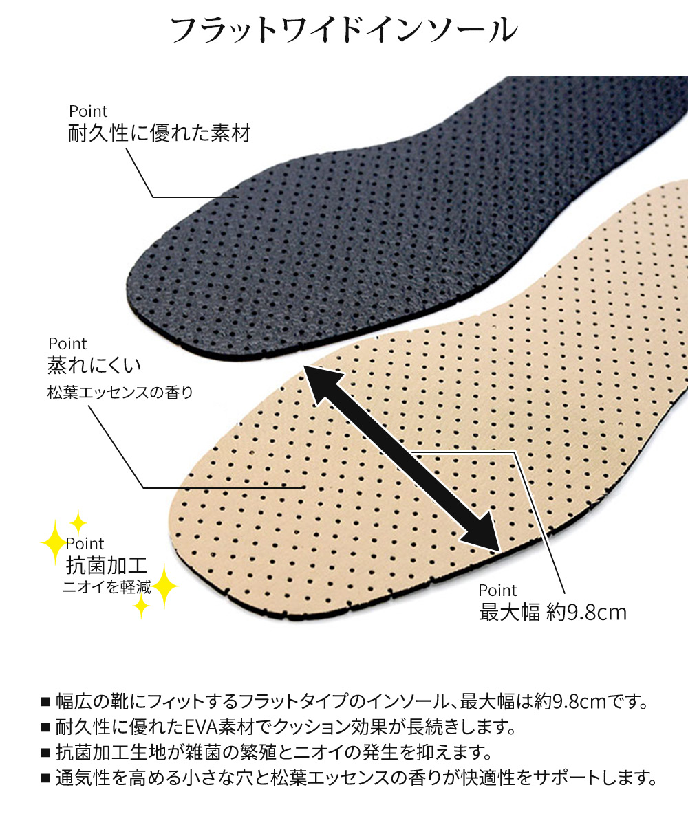 コロンブス クッションインソール 中敷 幅広靴...の詳細画像1