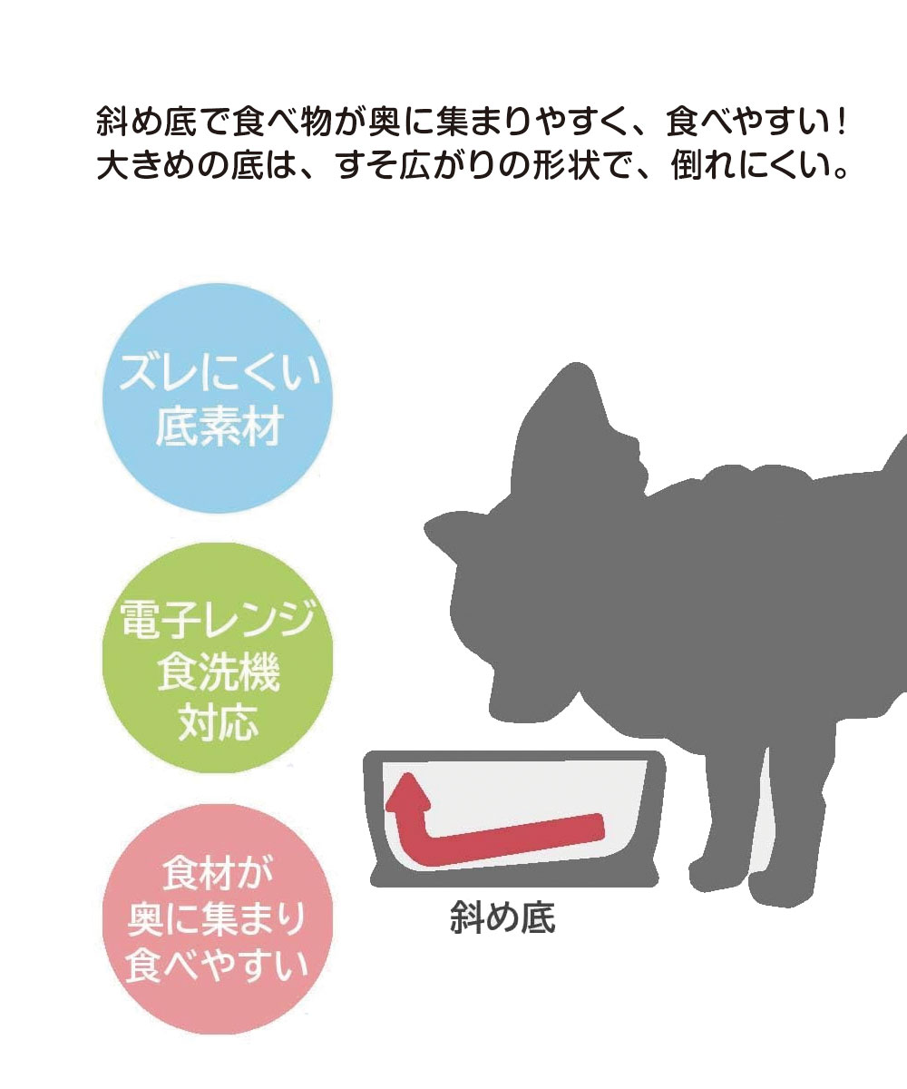 フードボウル ペット食器 食べやすい 斜め底 犬用 猫用 餌入れ 電子レンジ 食洗機対応 フード入れ 水入れ 餌皿 サンリオ キャラクター WP4P｜s-martceleble｜07