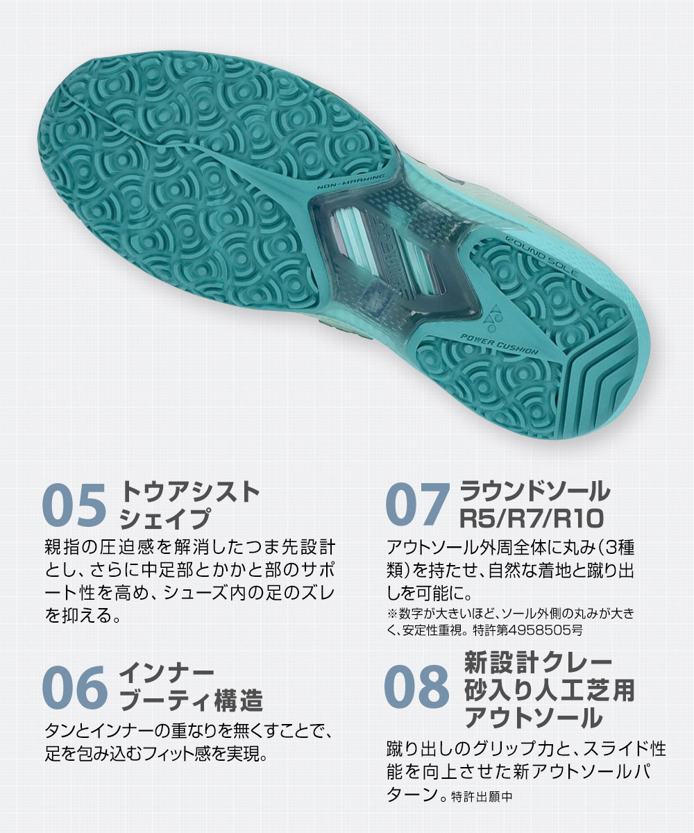 YONEX（ヨネックス） テニス シューズ レディース クレー 砂入り人工芝