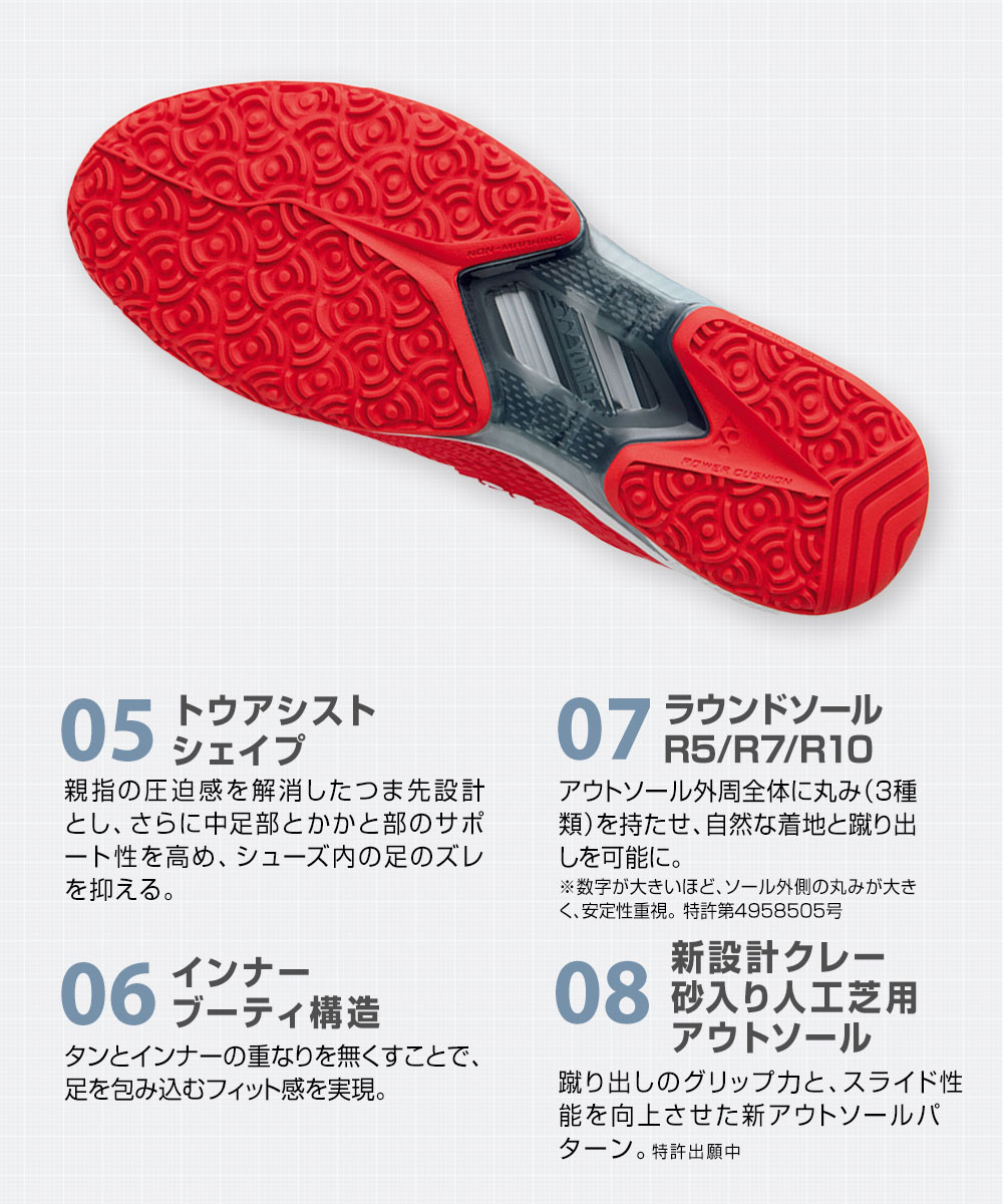 YONEX（ヨネックス） テニス シューズ メンズ クレー 砂入り人工芝