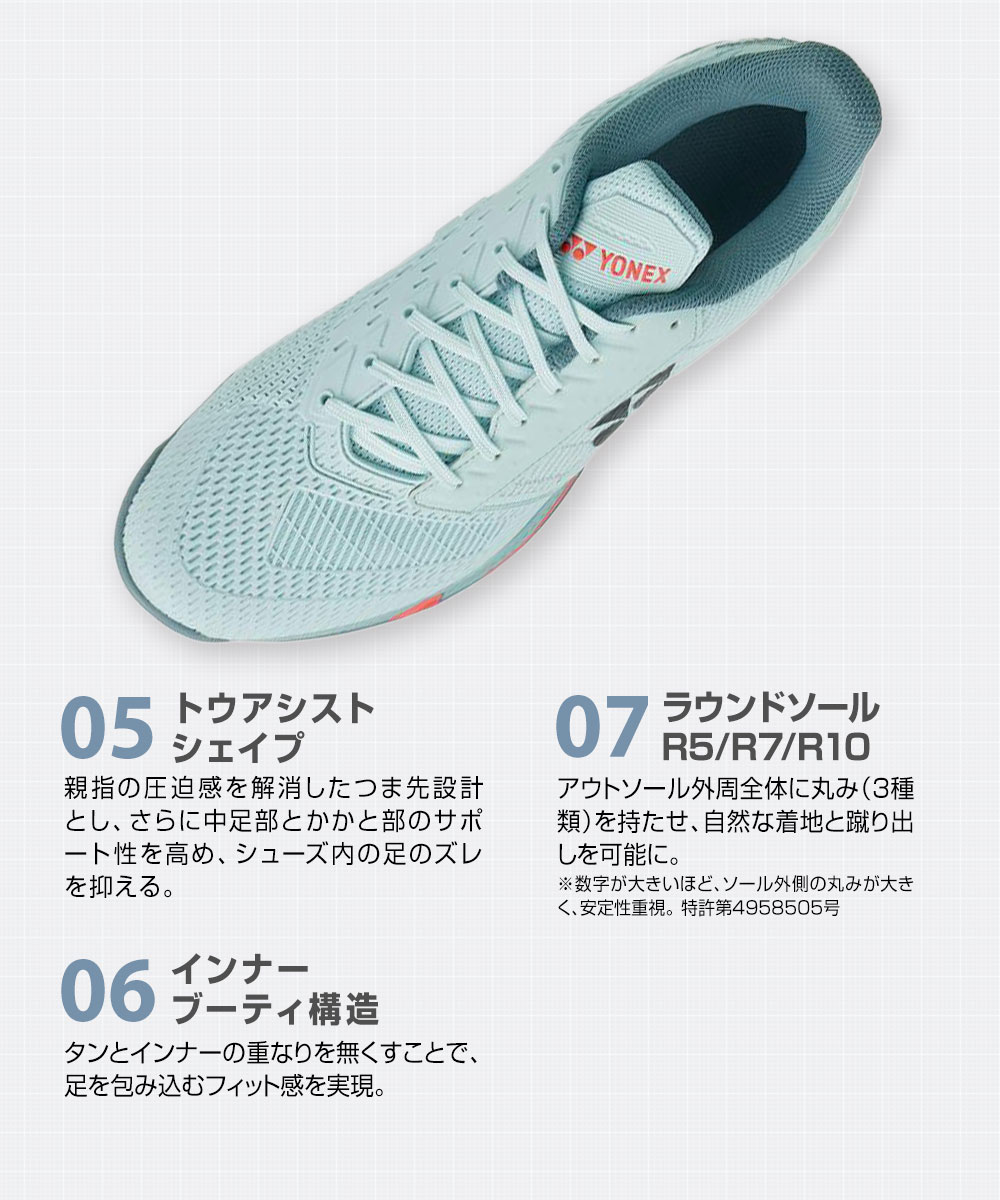 YONEX（ヨネックス） テニス シューズ レディース メンズ オールコート