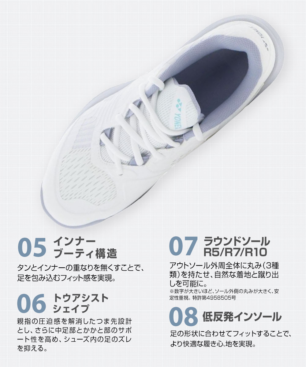 YONEX（ヨネックス） テニス シューズ レディース カーペット用 通気性