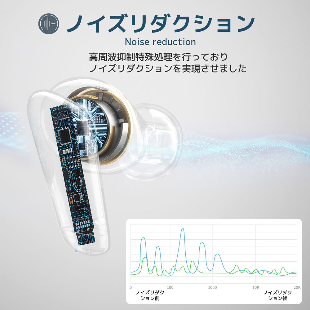 沐光集音器 耳穴式 電池式 超軽量 肌色 左右両用 日本語取扱説明書付き 電池交換 電池長持ち 電池型番：PR536 (s10) VHP-601