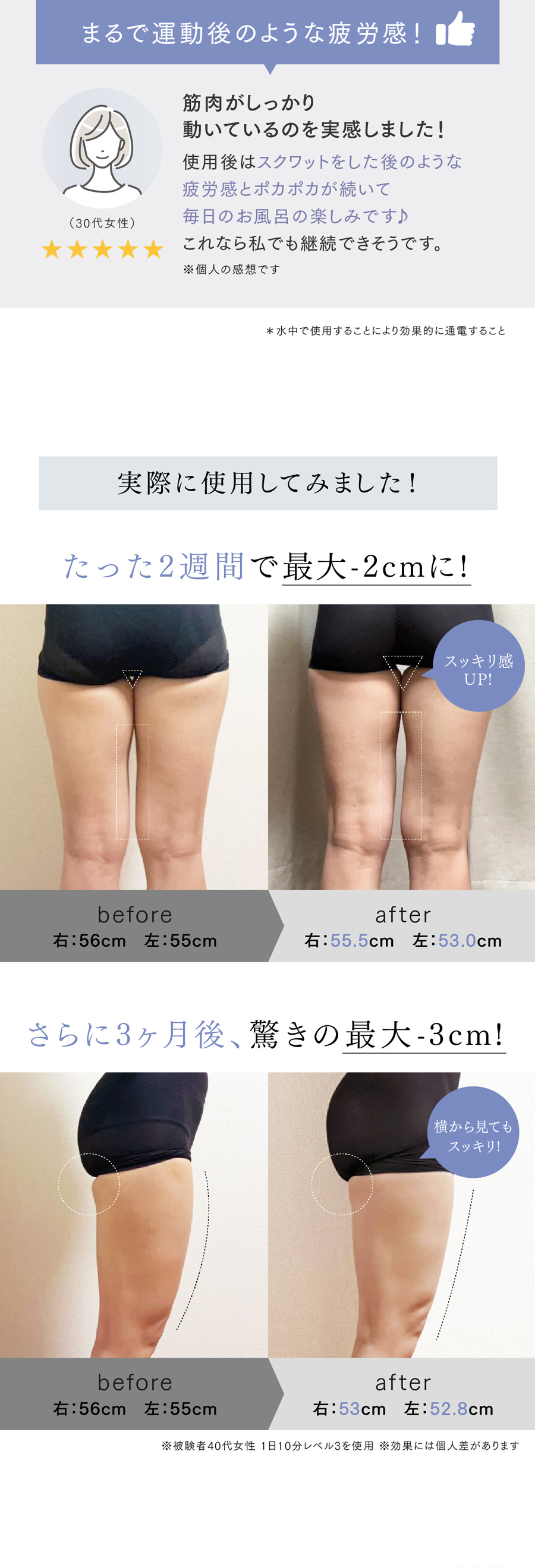 MYTREX 美脚 EMS トレーニングマシーン 公式 AQUA LEG TRAINER