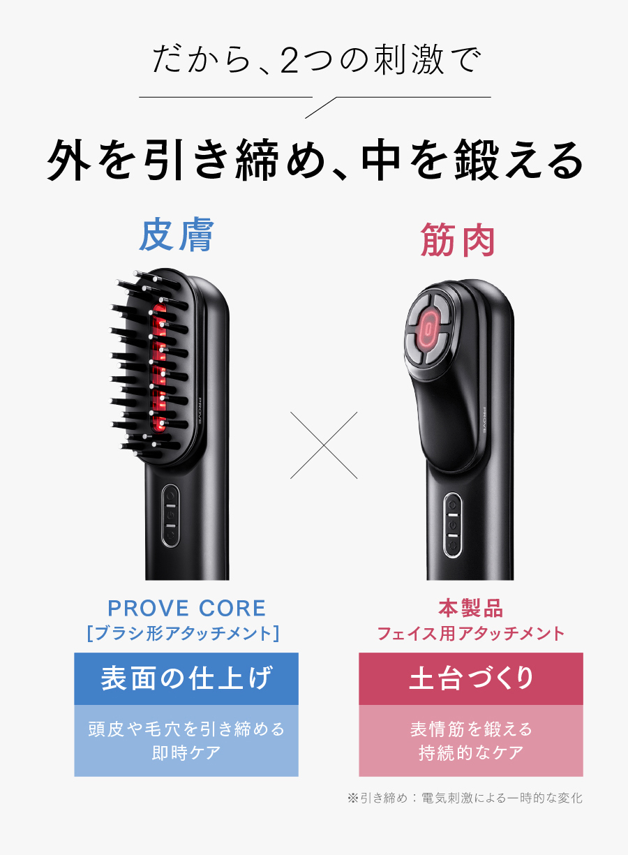 MYTREX（マイトレックス） MYTREX PROVE MT-PV22B 専用 フェイス用
