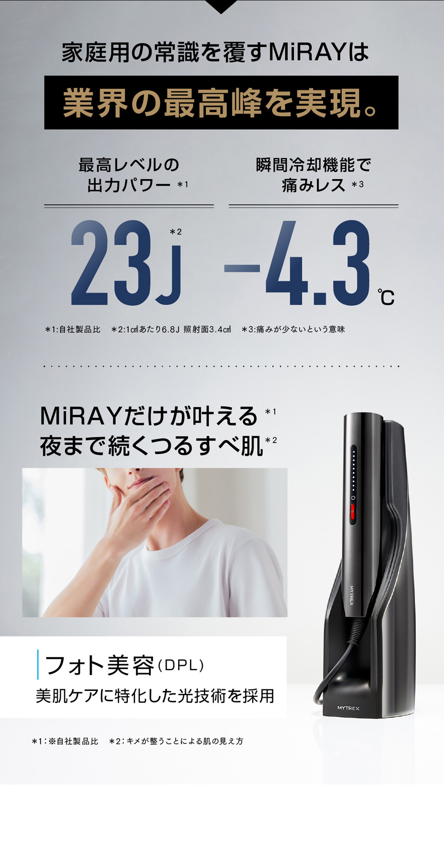 Mytrex MIRAY 美容機　脱毛 公式】MYTREX MiRAY｜光美容器×美顔器でフォト美容＆ムダ毛ケアを
