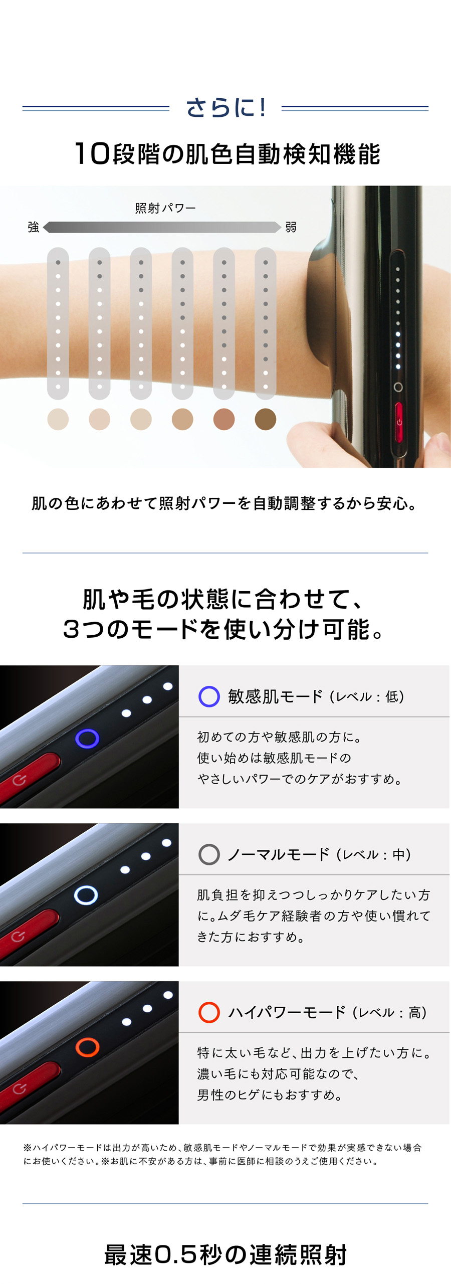 MYTREX（マイトレックス） 公式 MiRAY 脱毛器 メンズ IPL DPL ムダ毛