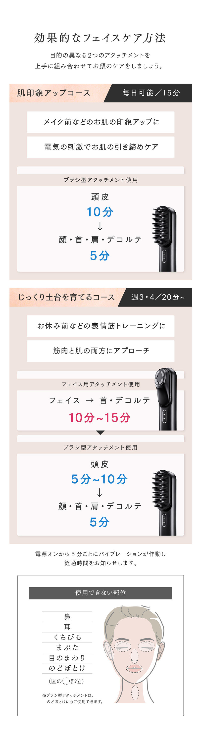 店 マイトレックス プルーヴ トータルリフト 美顔器 お値下げしました