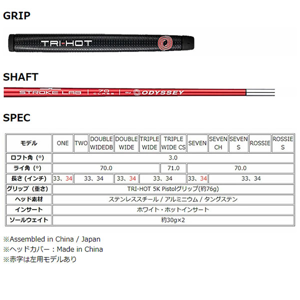オデッセイ トライホット 5K パター ストロークラボシャフト装着 2023年モデル 日本仕様｜s-puresuto｜16
