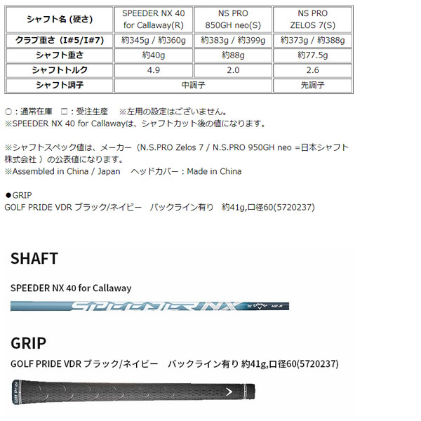 PARADYM キャロウェイ MAX FAST アイアン 5本セット SPEEDER NX 40 for