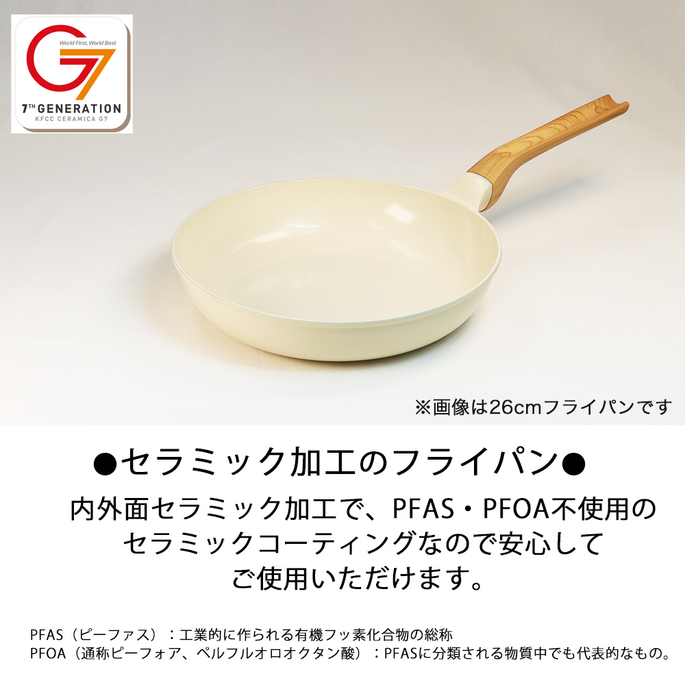 フライパン セット 11点 IH対応 ガス火対応 PFOAなどの有害物質不使用 nf-4976667767883-001.jpg