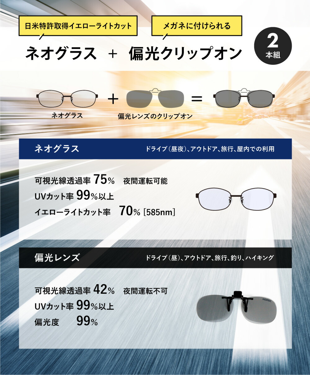 2本組 ネオコントラスト テクノロジー サングラス 偏光 クリップオン