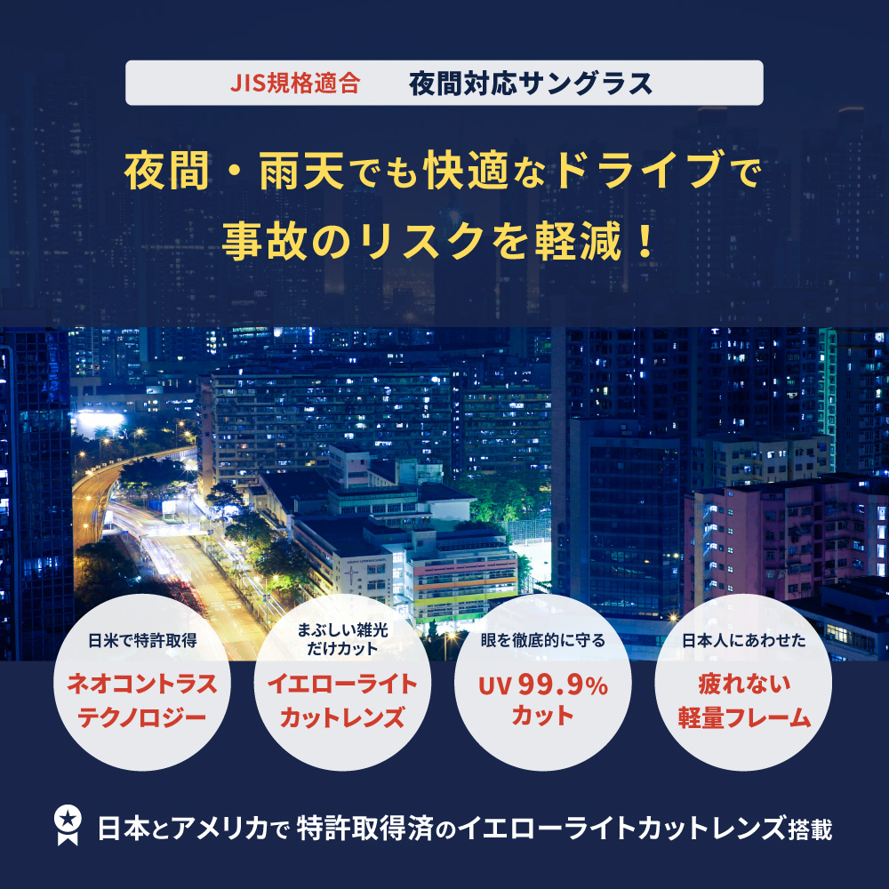 クリップオン ネオコントラスト テクノロジー HCLIPON-1-CLEAR-M 跳ね上げ式レンズ サングラス UVカット 夜間 運転 メガネの上から オーバーグラス 関連画像3