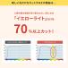 ネオコントラスト サングラス レディース uvカット 1524 夜間 運転 昼夜兼用 メラニン UVカット ネオ 夜用 メガネ ナイト ドライブサングラス 関連画像5