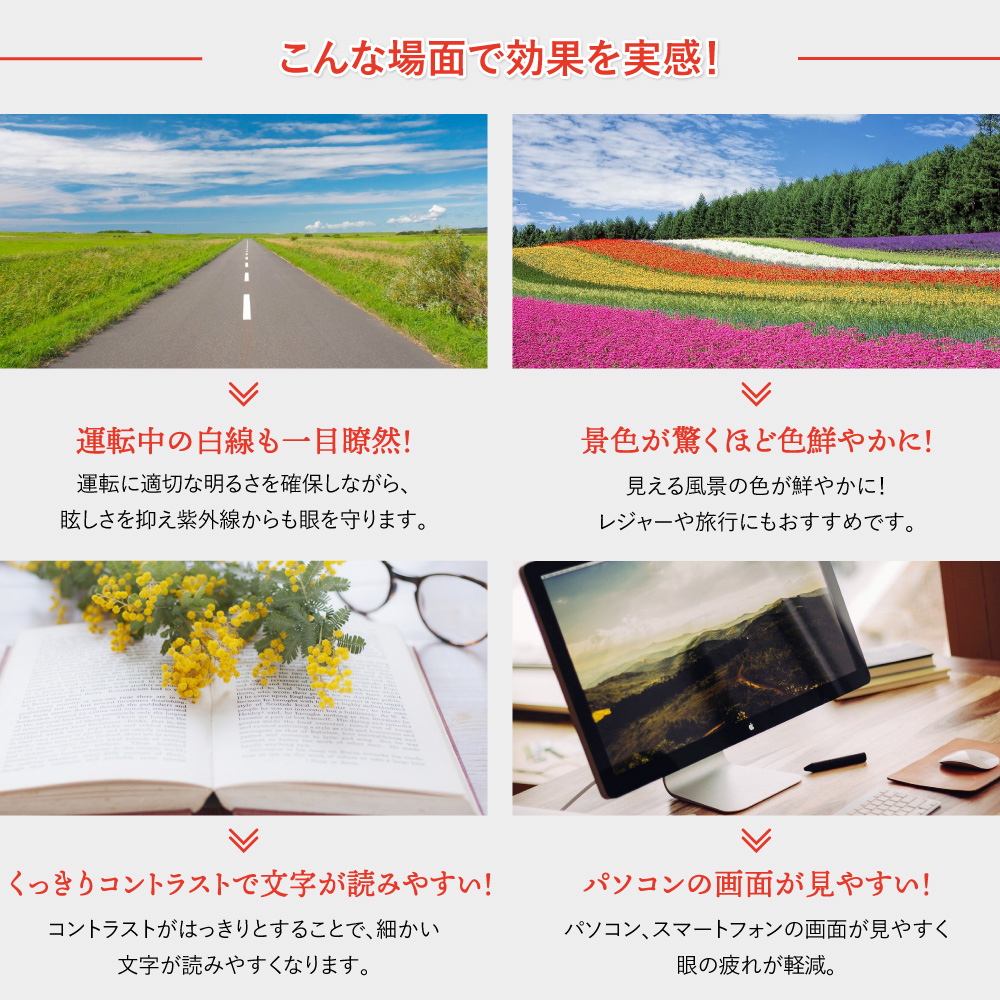 調光 クリップオン CLIPON-PHOTO-M ネオコントラスト テクノロジー サングラス 跳ね上げ式レンズ 前掛け 夜間 運転 メガネ 眼鏡の上から 鯖江の画像