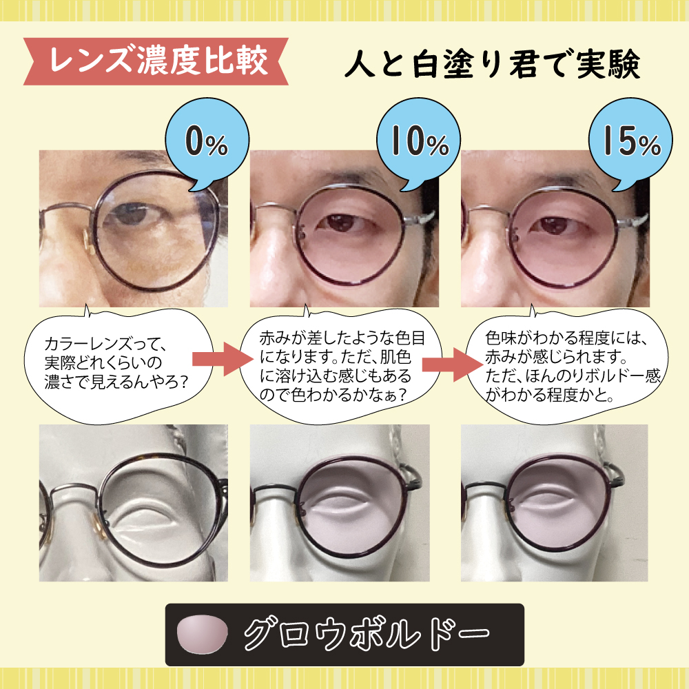 SabaeGlassesFactory ヤフー店 - レンズ濃度15％｜Yahoo!ショッピング