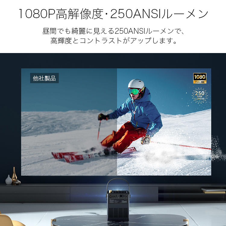 Emotn H1 プロジェクター 小型 1080PフルHD対応 4ｋ対応 250ANSIルーメン ホームシアター テレビ TV｜sabb｜02