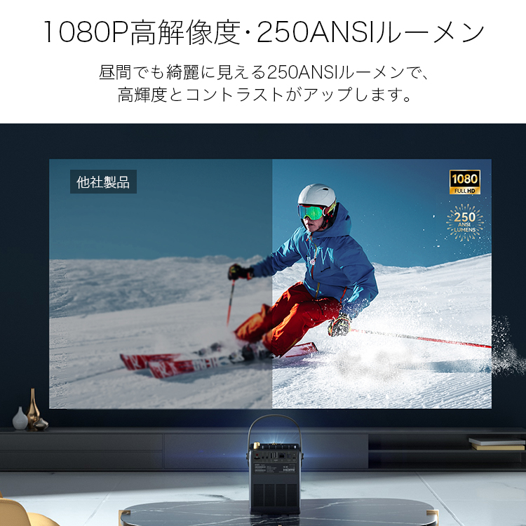 Emotn H1 プロジェクター 小型 1080PフルHD対応 4ｋ対応 250ANSI