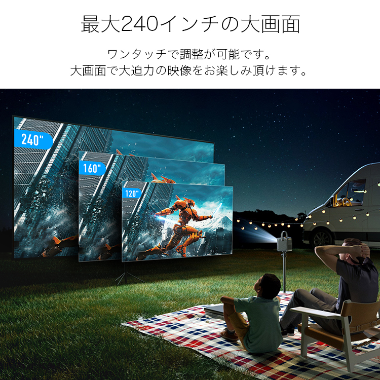 Emotn H1 プロジェクター 小型 1080PフルHD対応 4ｋ対応 250ANSIルーメン ホームシアター テレビ TV｜sabb｜03