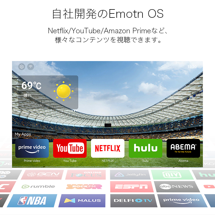 Emotn H1 プロジェクター 小型 1080PフルHD対応 4ｋ対応 250ANSI