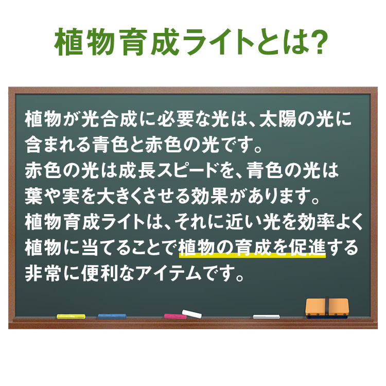 植物育成ライト,one,head,植物ライト,LED成長ライト,屋内植物,フルスペクトル,5V,USB,エンジェルリング,植物ライト,室内栽培,観葉植物,植物成長促進用ランプ,野菜,日照不足解消