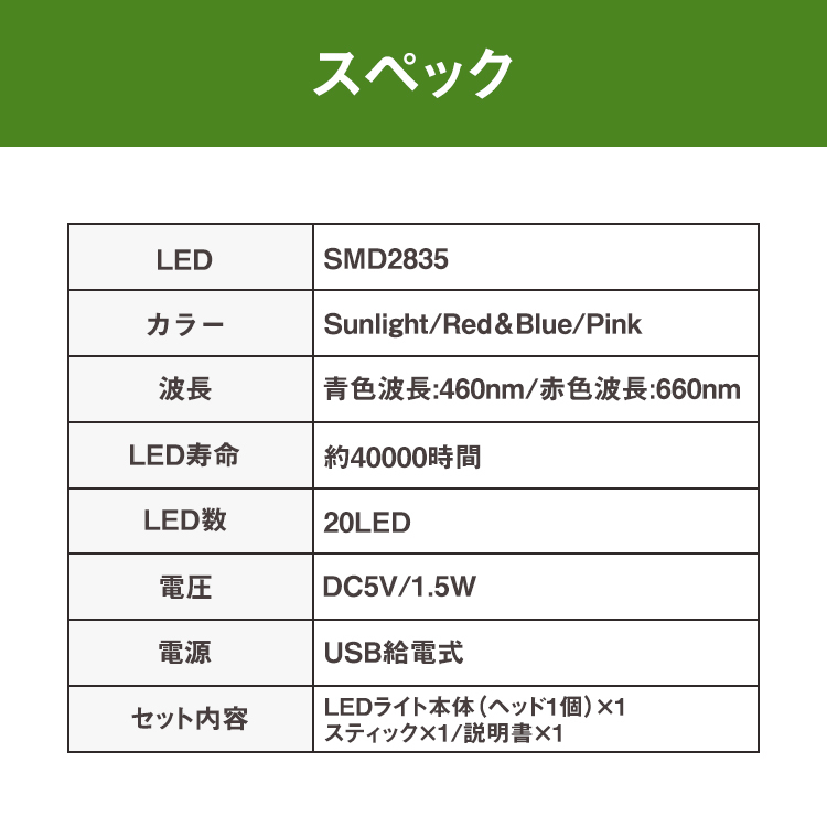 植物育成ライト,one,head,植物ライト,LED成長ライト,屋内植物,フルスペクトル,5V,USB,エンジェルリング,植物ライト,室内栽培,観葉植物,植物成長促進用ランプ,野菜,日照不足解消