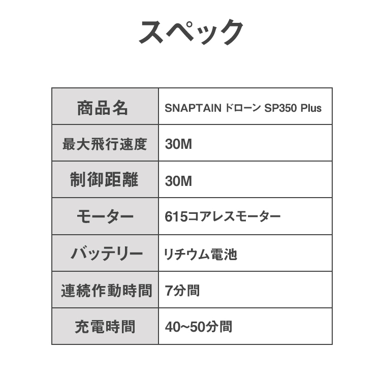 SNAPTAIN,ドローン,小型,子供,小学生,プレゼント,ミニドローン,バッテリー3個付き,最大飛行時間21分,高度維持機能,ワンキー離陸/着陸,ヘッドレスモード,360°宙返り,ワンキーリターン,初心者/子供向け,国内認証済み,SP350,おもちゃ