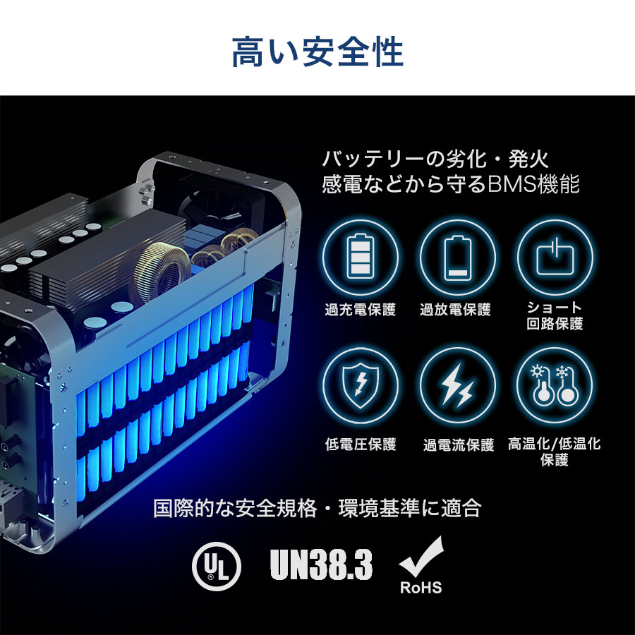 ポータブル電源 大容量 2000w SABUMA サブマ 2,258Wh 蓄電池 S2200 