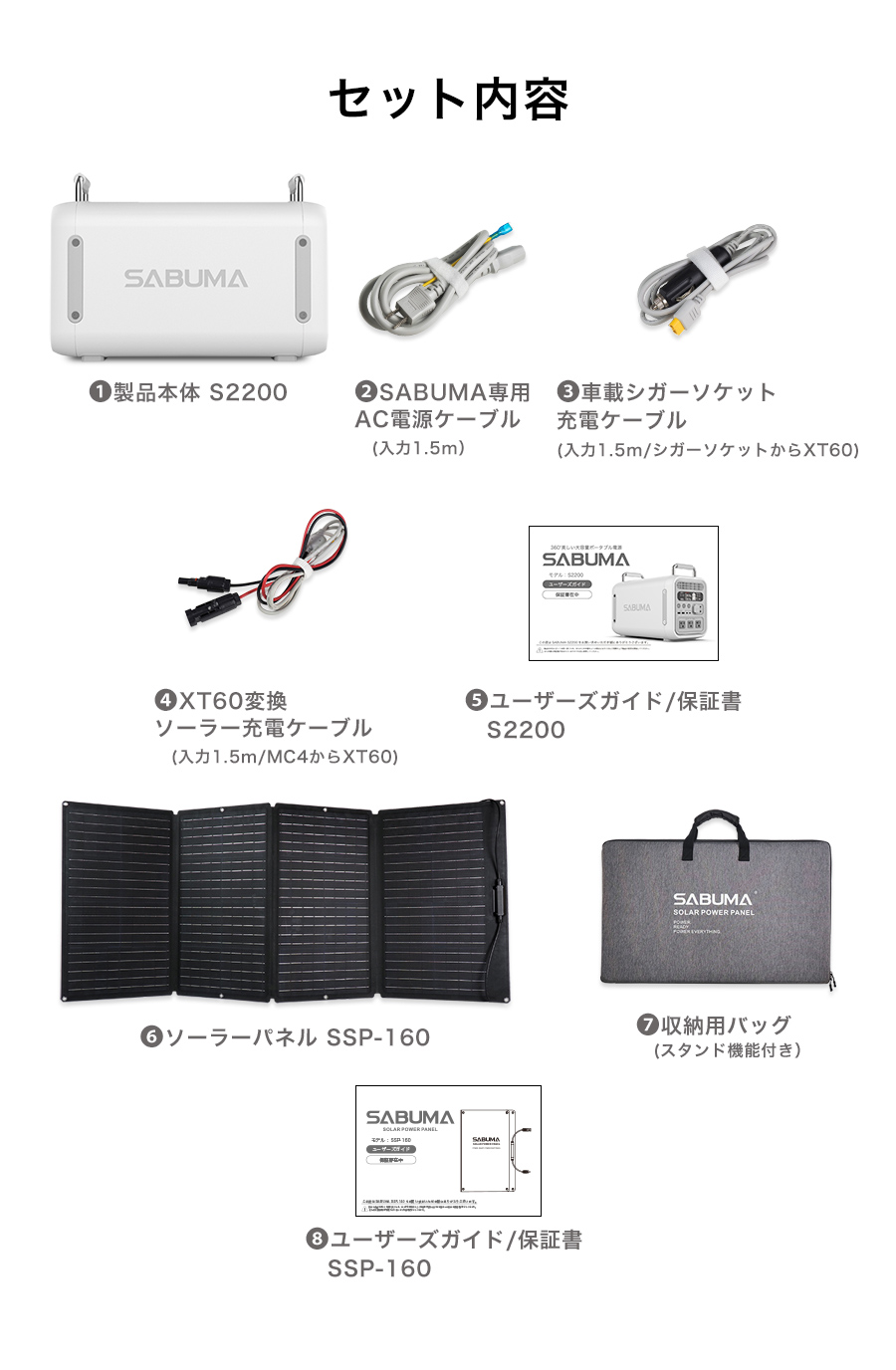 三点セット ポータブル電源 S2200 ソーラーパネル 160W 2枚 SABUMA 大容量 蓄電池 家庭用 発電機 キャンプ 防災 停電 節電  サブマ グッドデザイン :s004:SABUMA公式ストア Yahoo!店 - 通販 - Yahoo!ショッピング