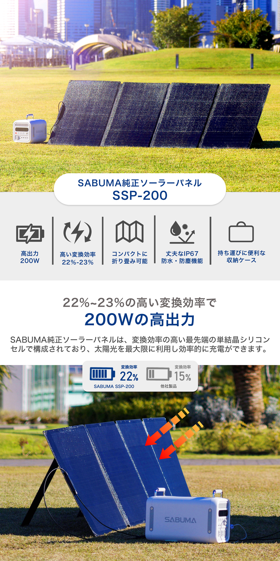 ポータブル電源 ソーラーパネルセット 200W 2,258Wh SABUMA S2200 大