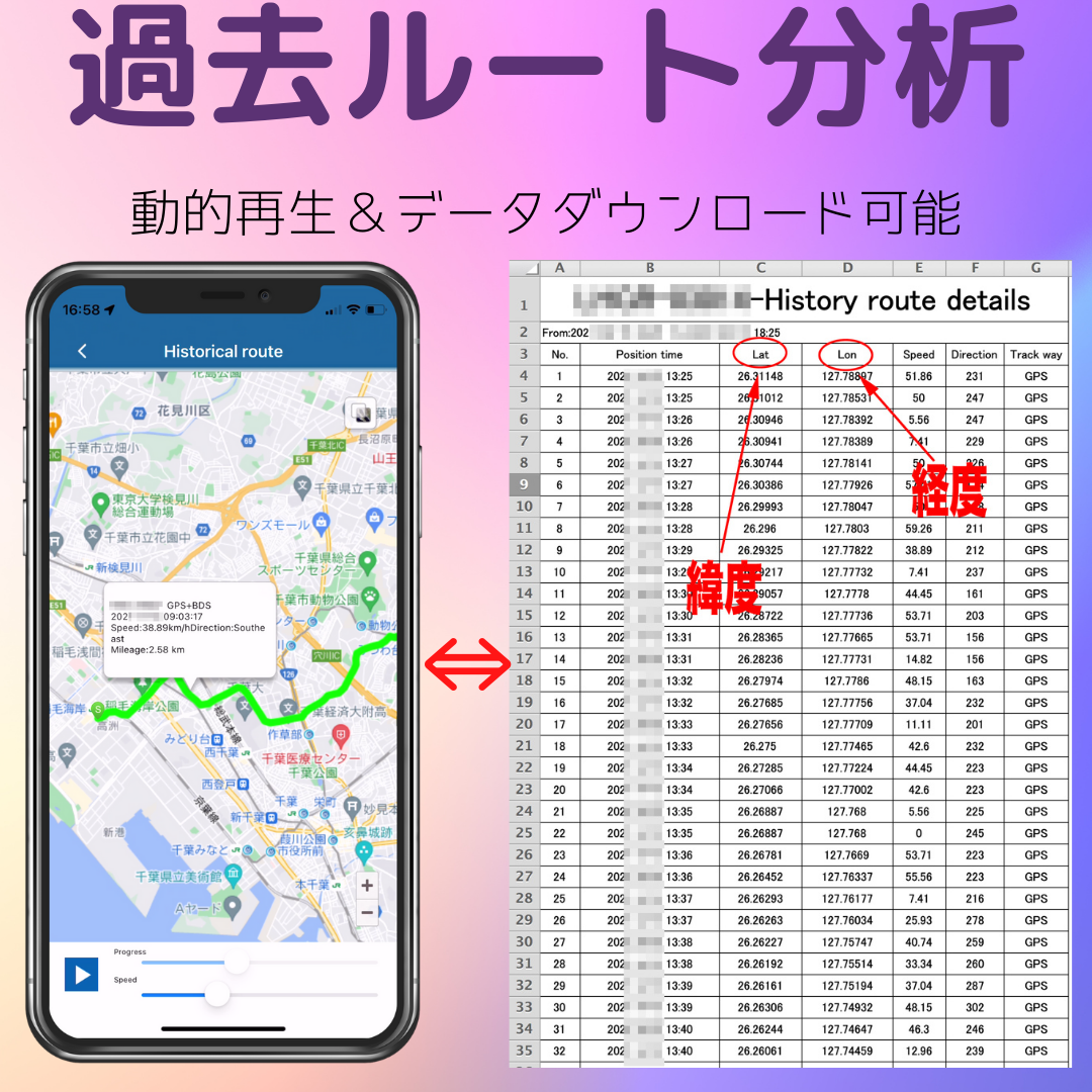 GPS発信機 浮気調査 探偵 リアルタイム スマホアプリ GPSロガー