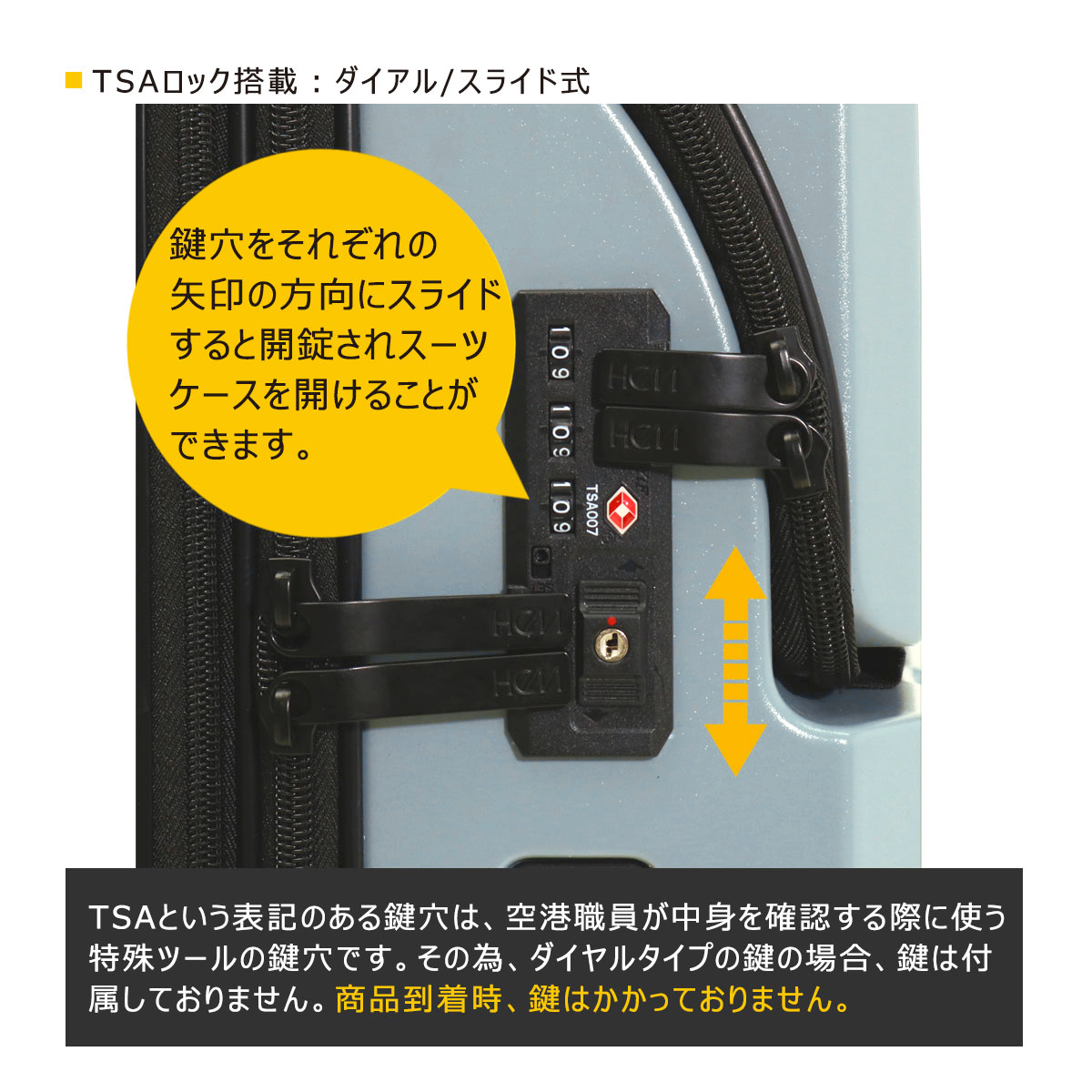 詳細