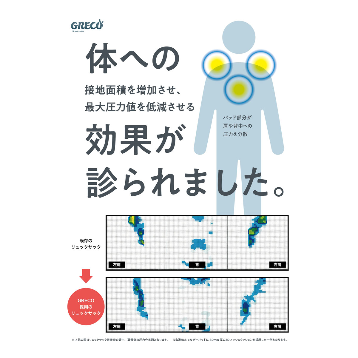 アイド リュック グレコ ラウンドバックパック A4 レディース AIGR-01