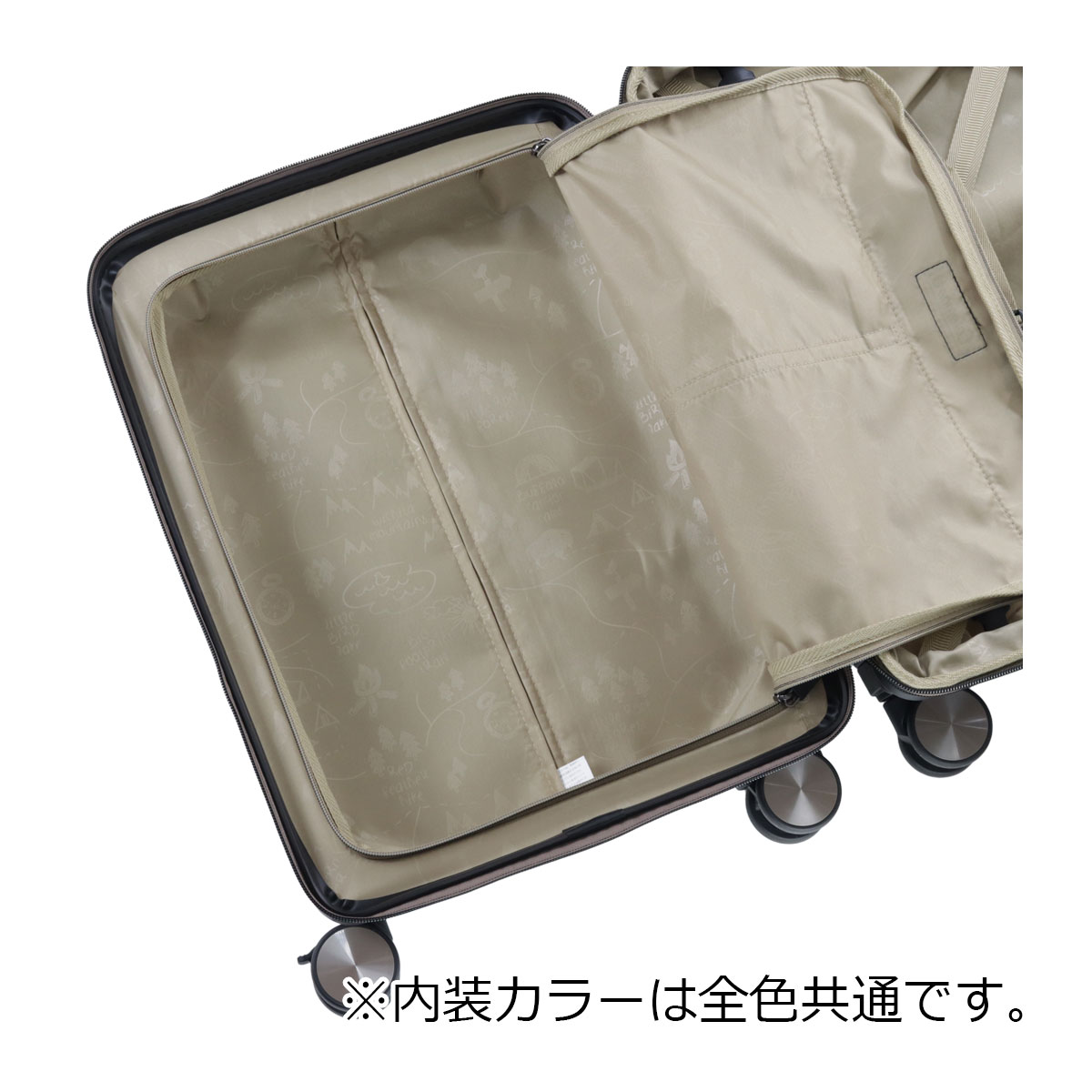 詳細