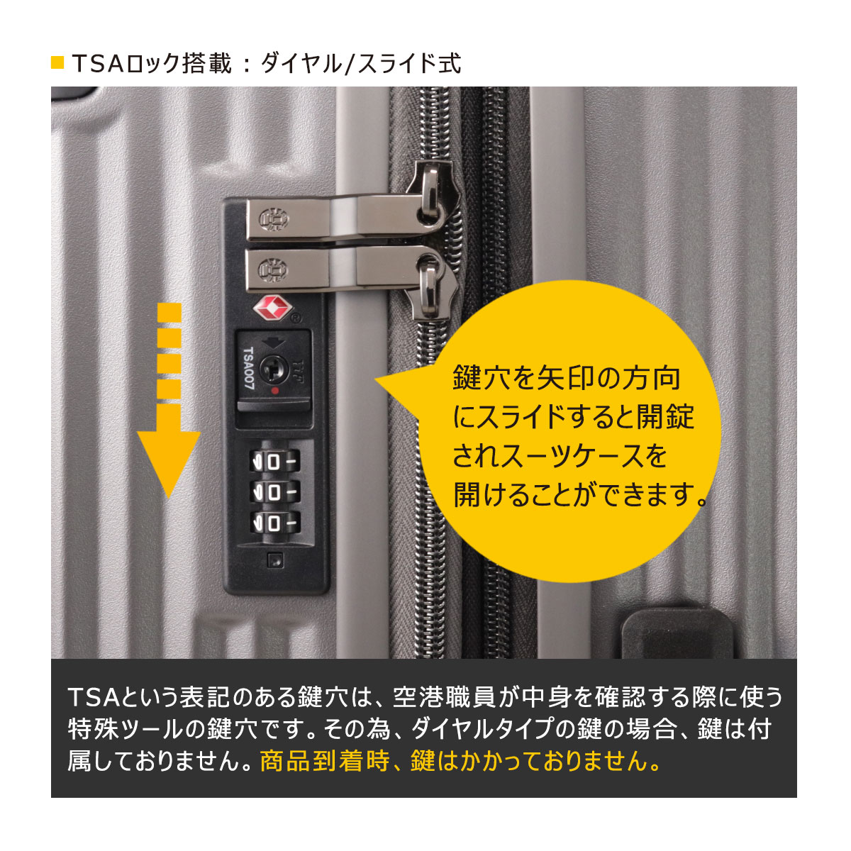 詳細