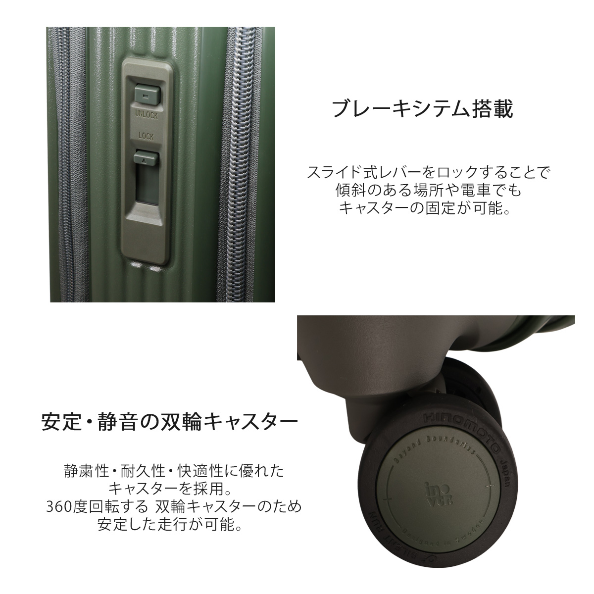 詳細