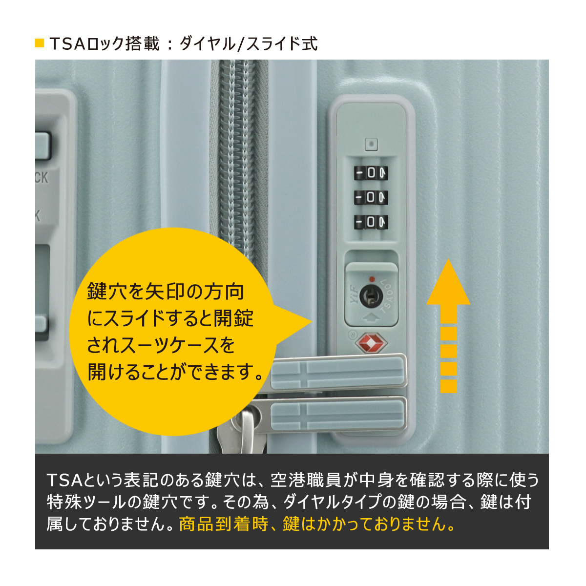 詳細