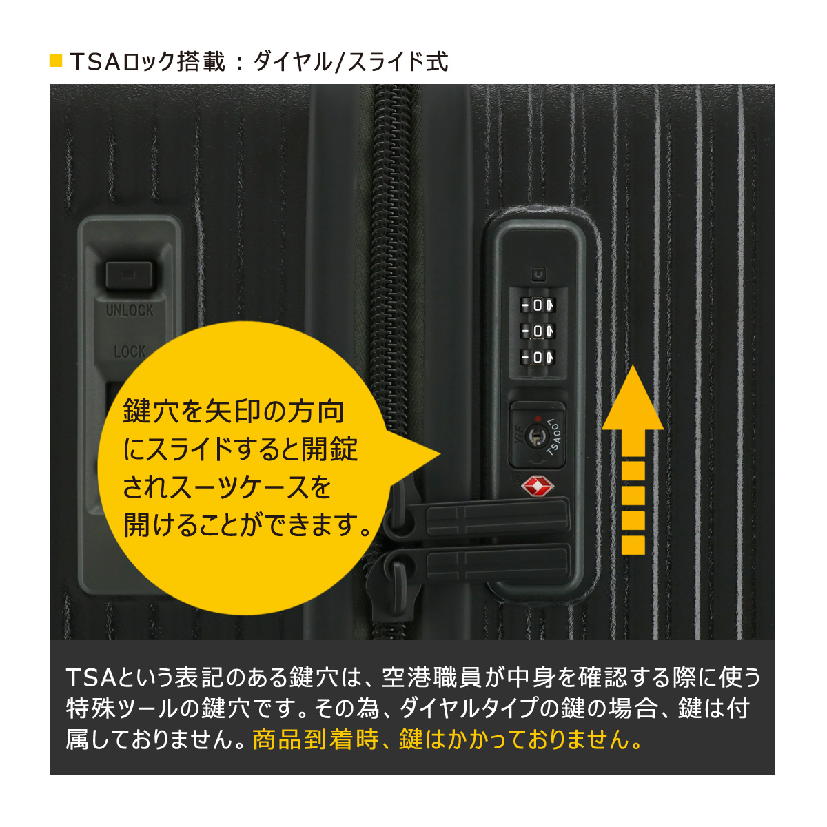 詳細