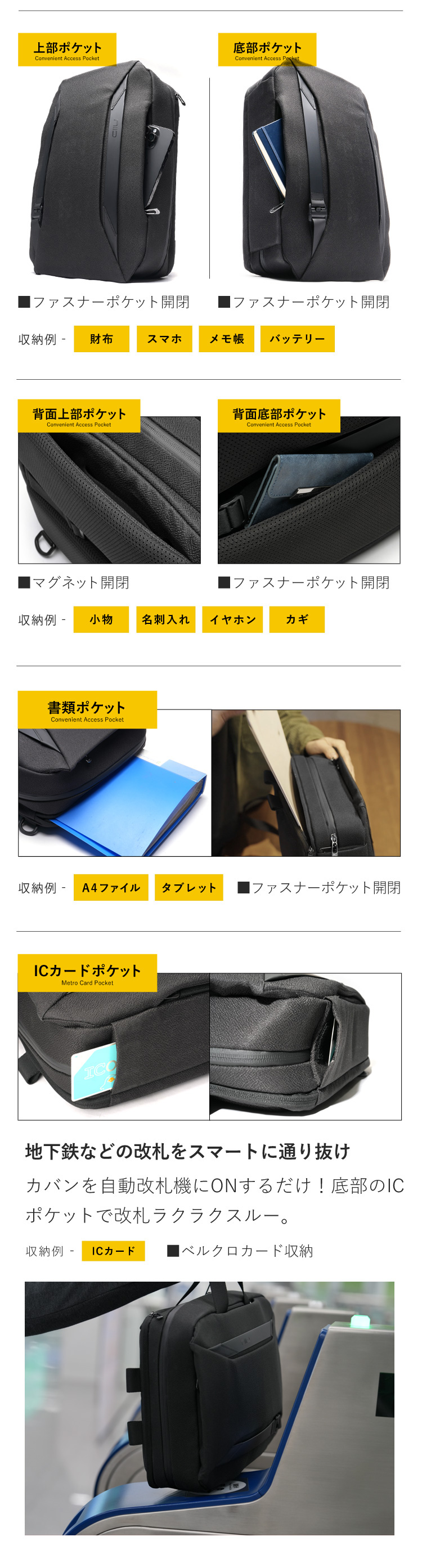 ニード ビジネスバック リュック ビジネスリュック 3WAY A4 ニード ビジネスバック リュック ビジネスリュック 3WAY A4