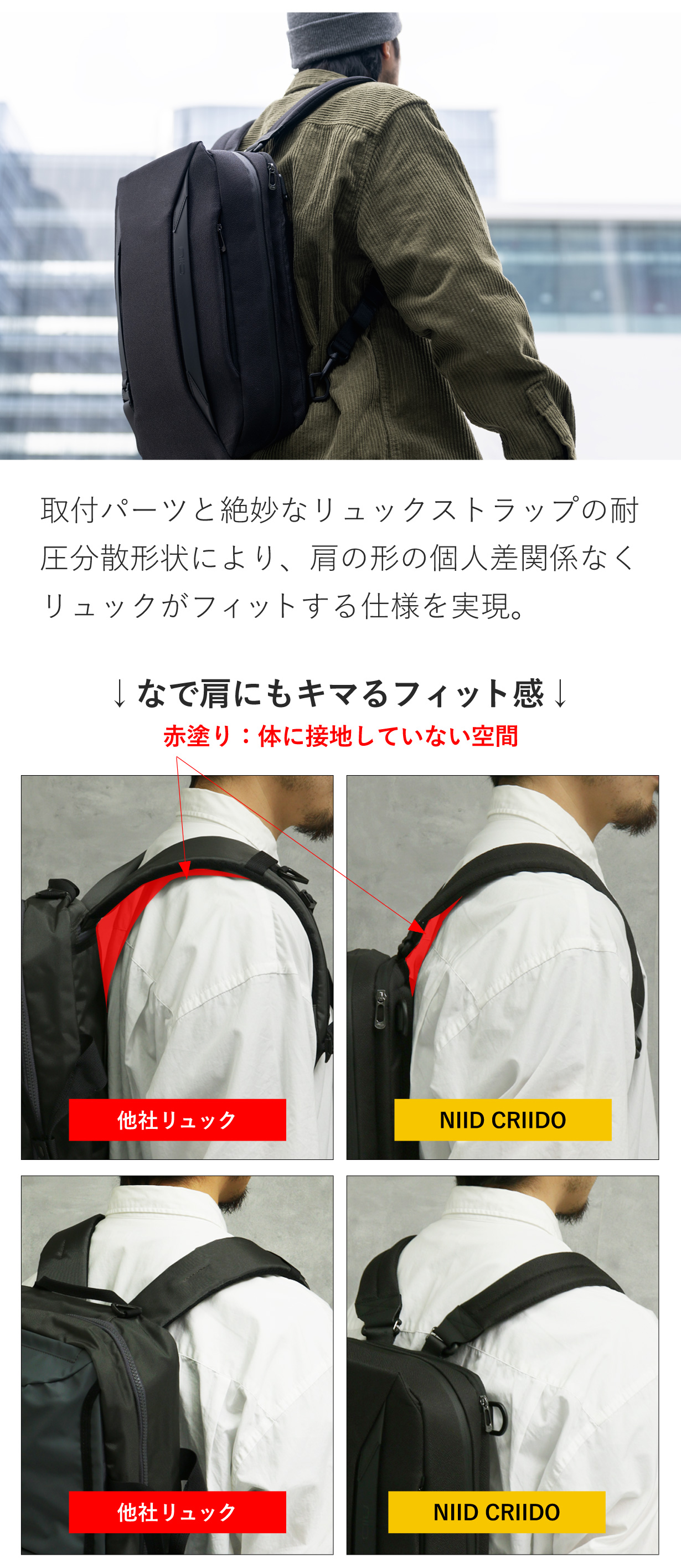 ニード ビジネスバック リュック ビジネスリュック 3WAY A4