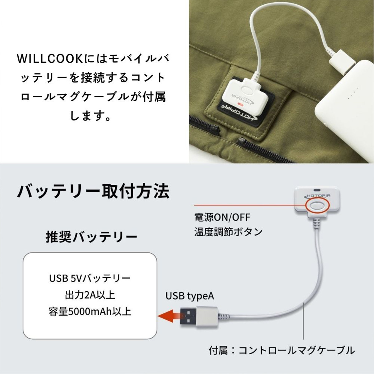 詳細